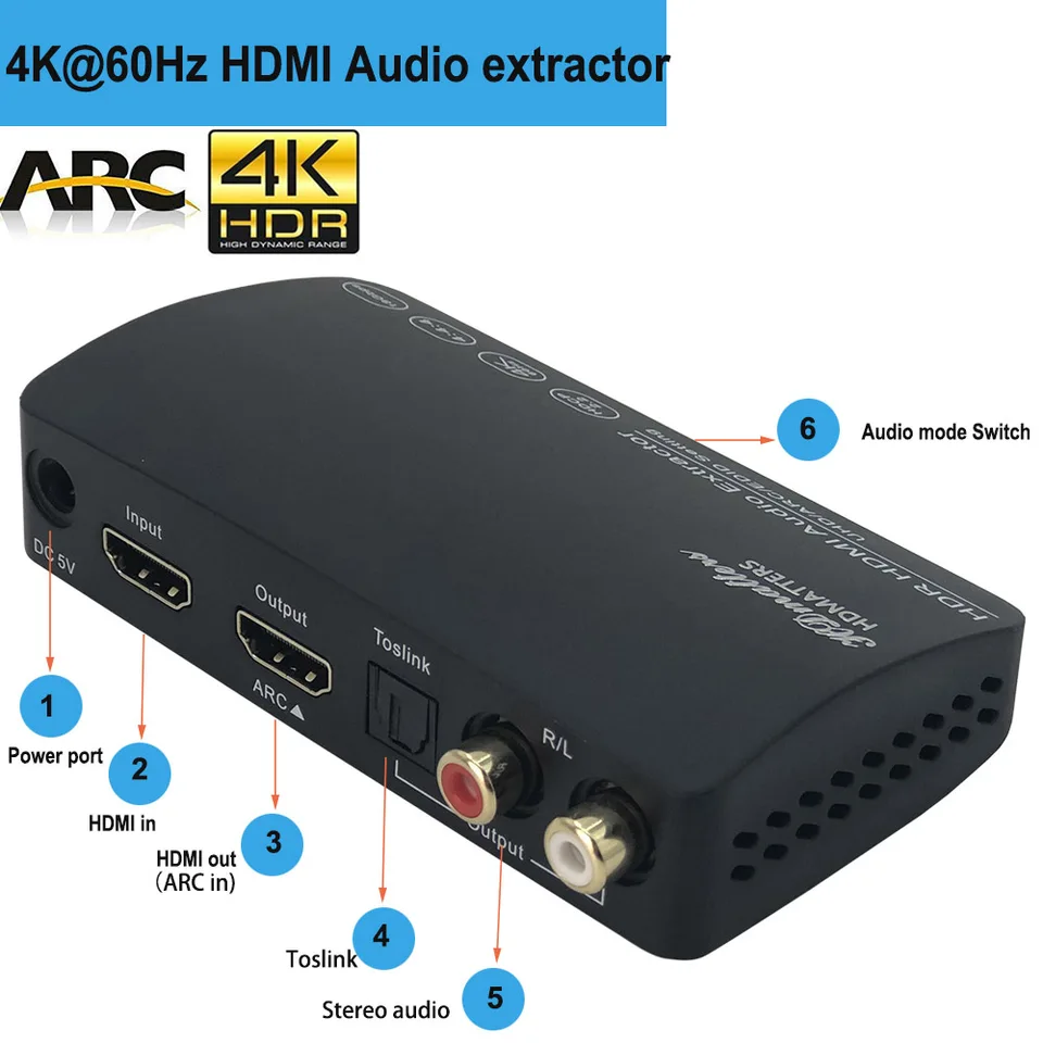 HDMI Audio Extractor 4K@60Hz - Mit Bluetooth 5.0 Für TV & Soundsystem