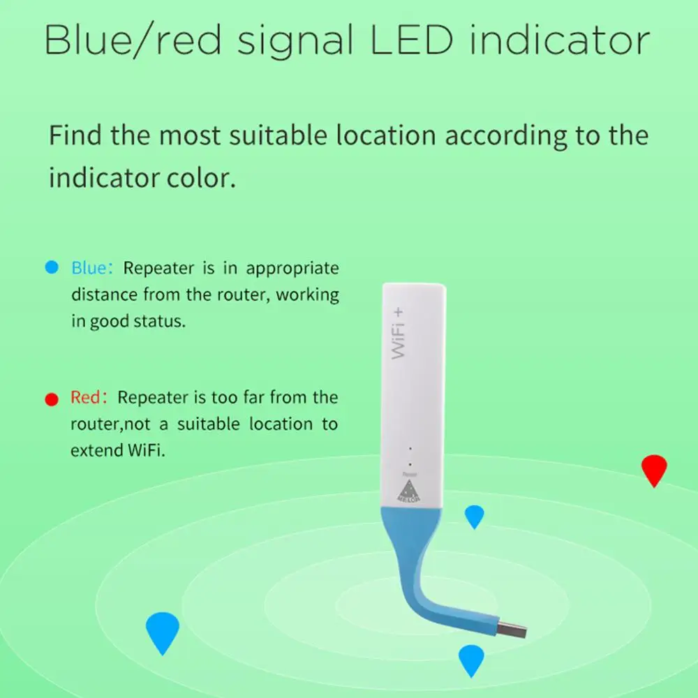 USB печатная плата блока питания массив антенна wifi ретранслятор Wi-Fi большой диапазон 2,4G расширитель 802.11N усилитель сигнала бустеры повторные