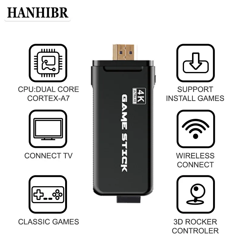 Игровой джойстик 4K Ultra HD для ТВ видео игр модем HDMI PS1 двойной 2 4G беспроводной