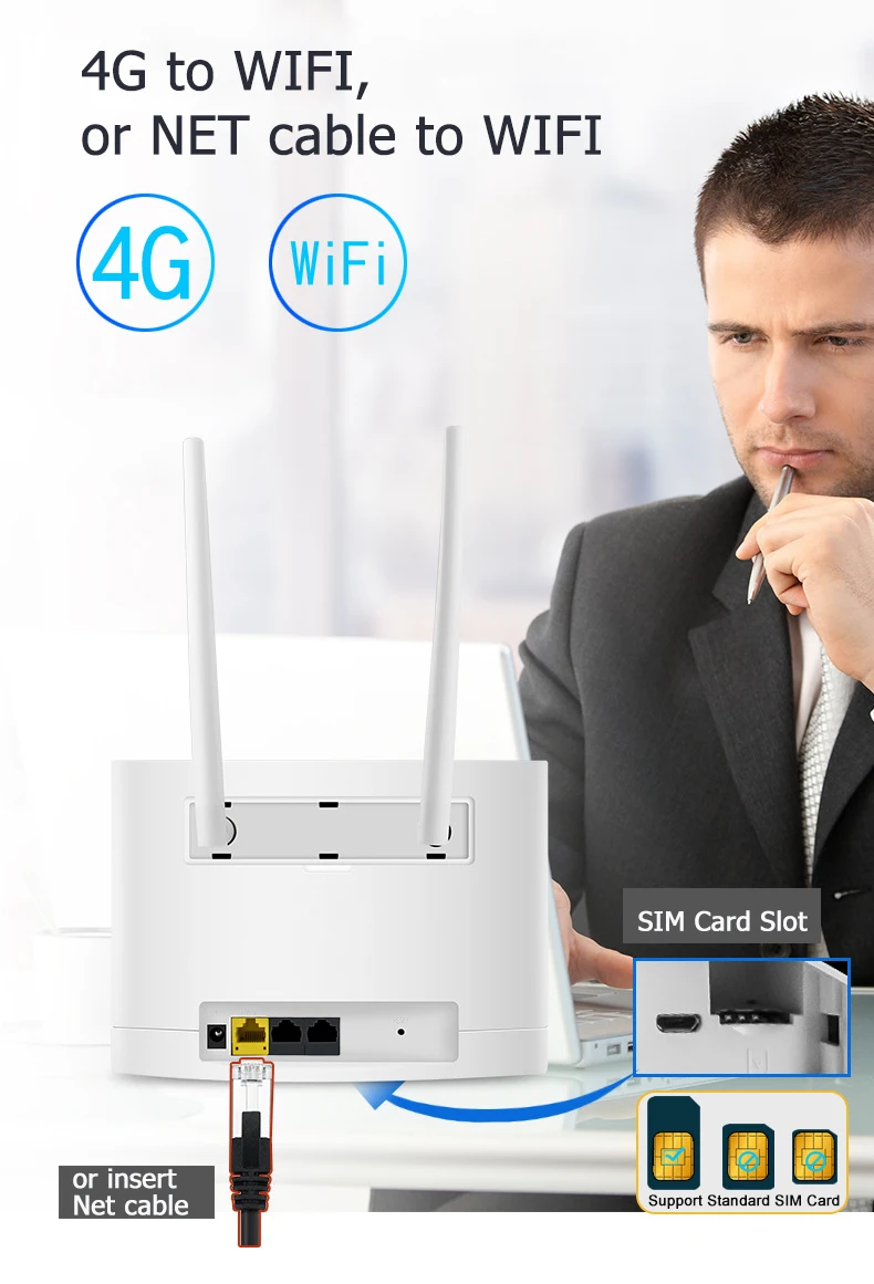 Mbps sem Fio Usuários de Wifi com Slot Roteador até 32 Wifi Roteador Wi-fi Móvel Cat4 Lte - 3g Cpe Sim Multi Lan & Formigas Duplas 4g 300 2 roteador até 32 usuários de wifi com