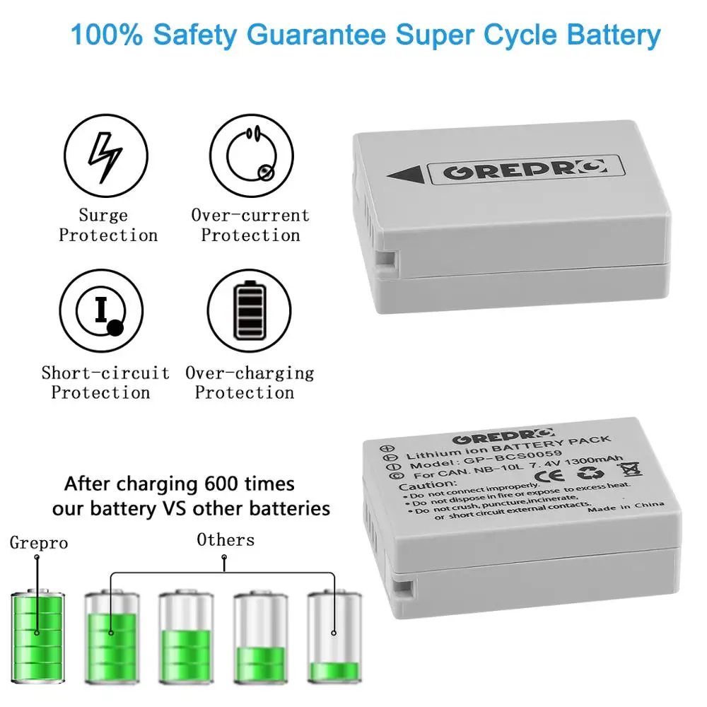 1300 мА/ч NB 10L NB10L Батарея + Зарядное устройство с USB и Тип C Порты разъёмы для Canon G1X G15