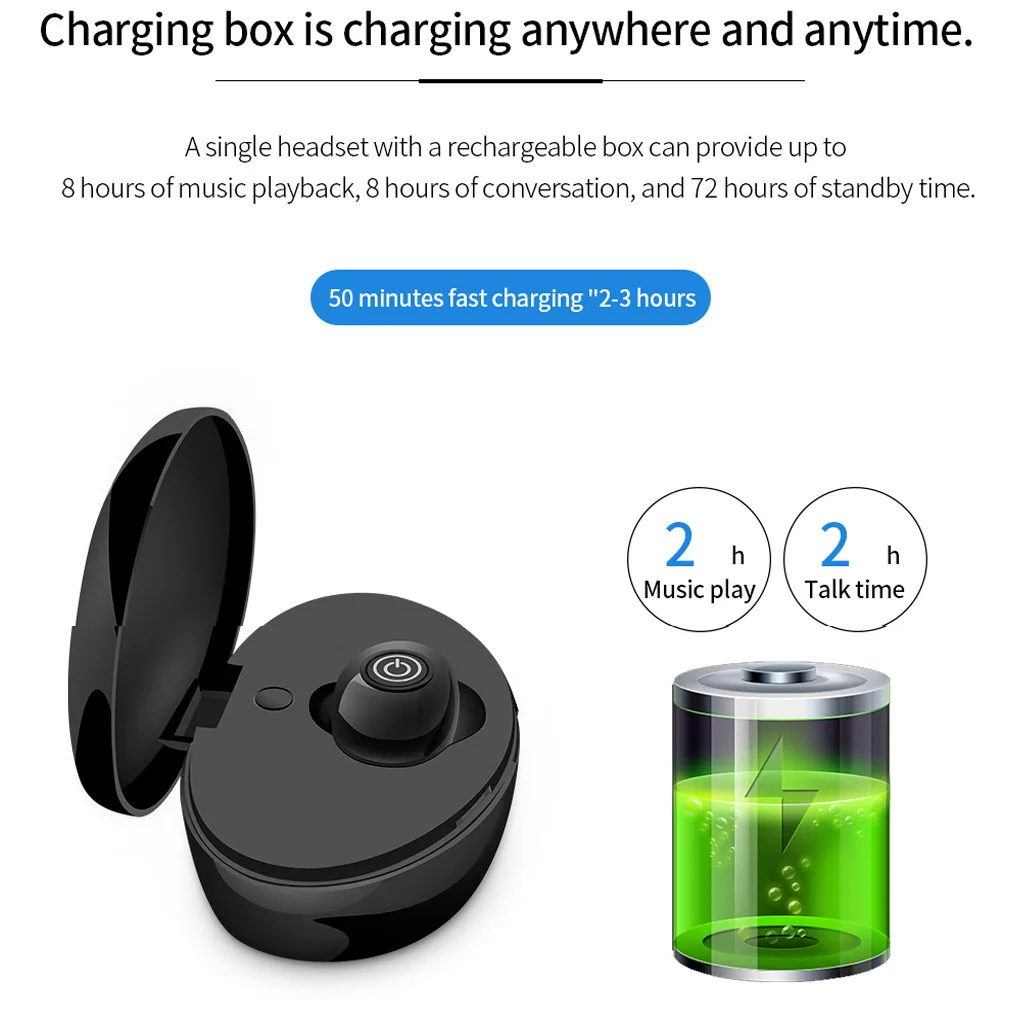 VOBERRY Blueteoth 5,0 наушники настоящие беспроводные наушники TWS наушники-вкладыши IPX5 водонепроницаемые мини наушники 3
