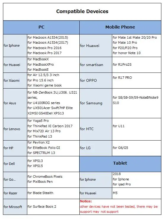 H77056a9ccc8047379360b126592c3f69n