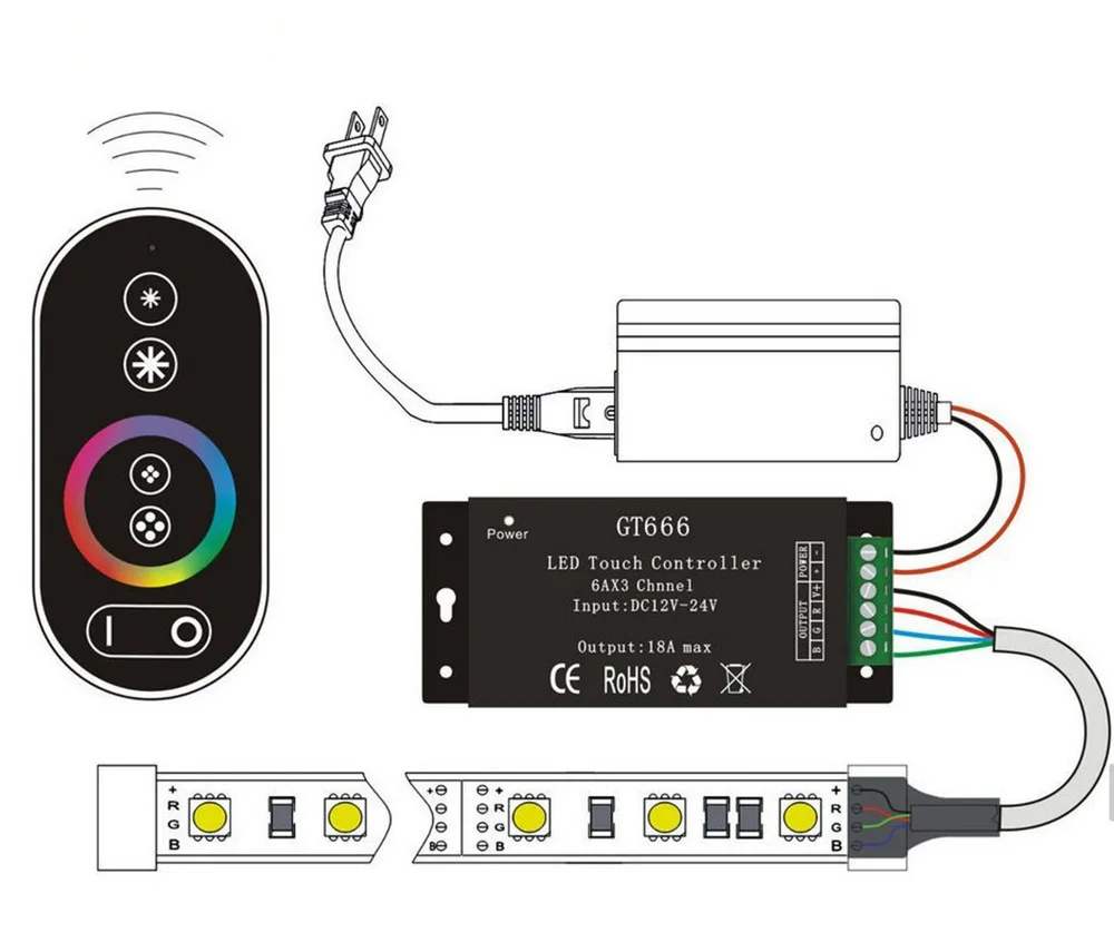 DC12V-24V светодиодный контроллер 6Ax3channel 18A RF беспроводной сенсорный RGB контроллер переключатель сенсорной панели для светодиодной ленты