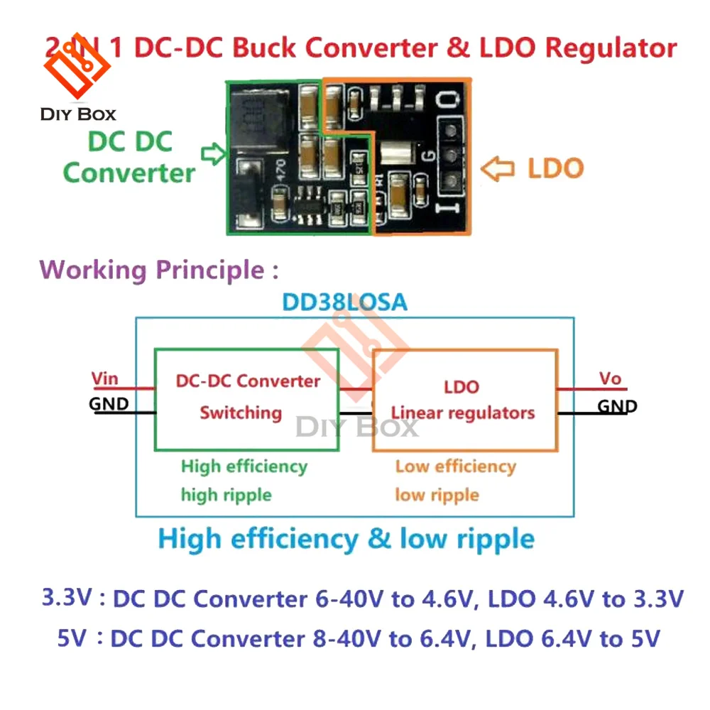 LDO 레귤레이터 DC 6V 9V 12V 24V 5V 3.3V 스텝 다운 벅 DC-DC 컨버터 및 낮은 드롭 아웃 레귤레이터 -  AliExpress
