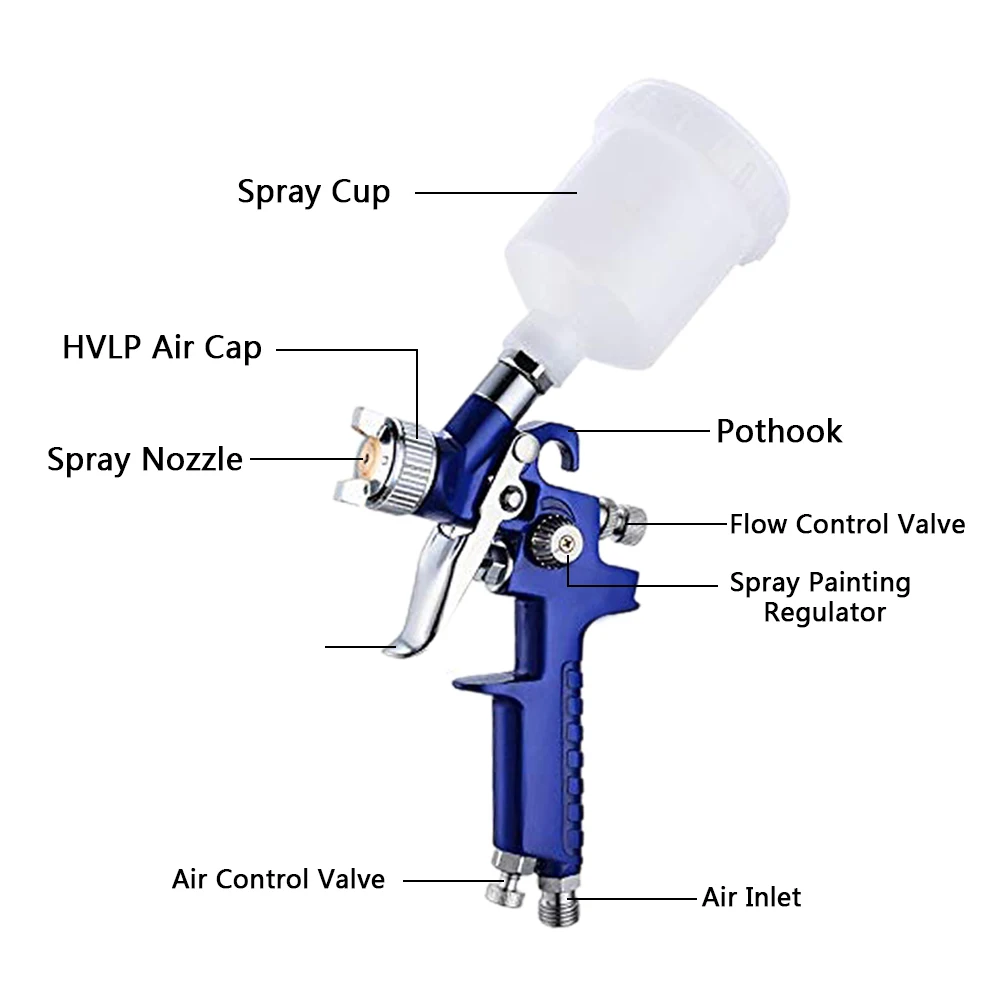 0.8mm/1mm Nozzle H-2000 Professional Car Furniture Mini Repair Gun HVLP Spray Gun Air Paint Spray Guns Airbrush for Touch Up Car