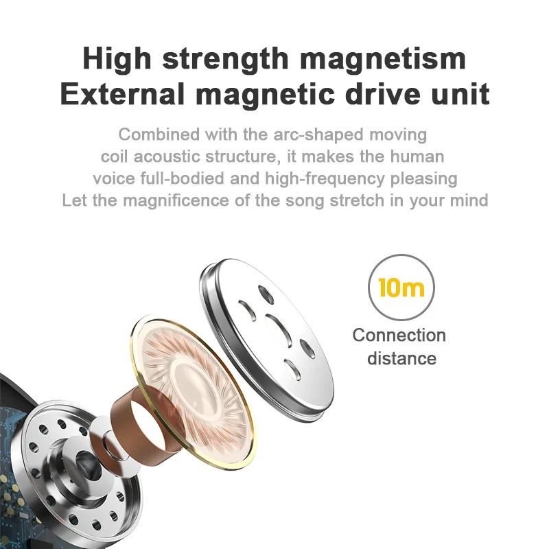 Беспроводные наушники Sylas TWS Bluetooth 5 0 с шумоподавлением стерео бас