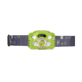 

LED Infrared Adjustable Patrol Outdoor Camping USB Charging Portable Fishing Safety Cycling Night Running Headlamp Waterproof