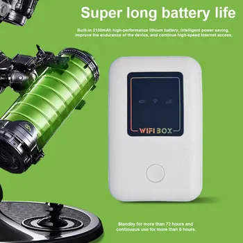 

4G Plug And Play Modem Travel WIFI Box Outdoor Office Wireless Router Broadband Home 150Mbps Car High Speed Portable Hotspot