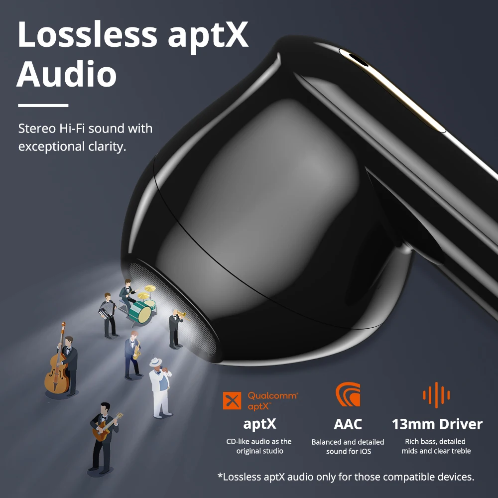 Наушники вкладыши TWS Bluetooth наушники Tronsmart оникс Ace Беспроводной aptX с чип Qualcomm Шум