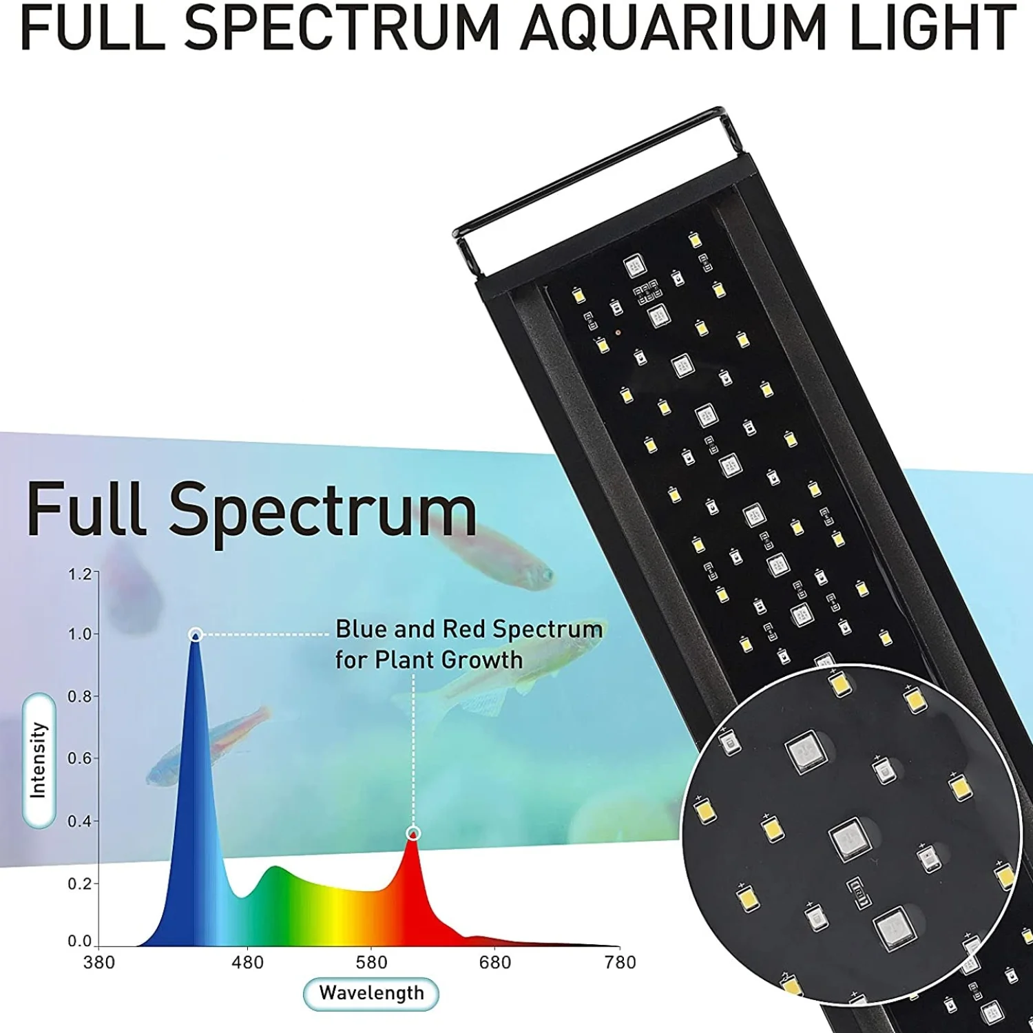 AMZBD - Luz LED para acuario con temporizador, modo 24/7 + modo de