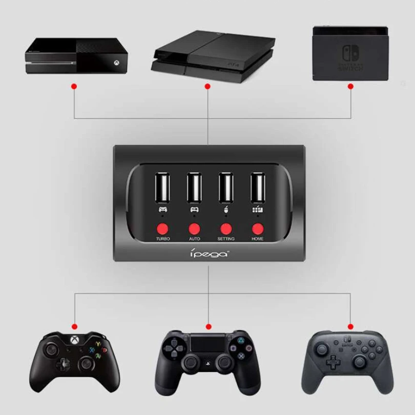 PG 9133 мышь конвертер клавиатуры для переключателя PS4 Для Xbox One X1 контроллер