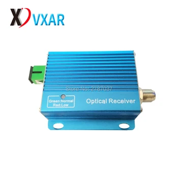 

High quality new CATV 2 outputs AGC FTTH fiber optical node