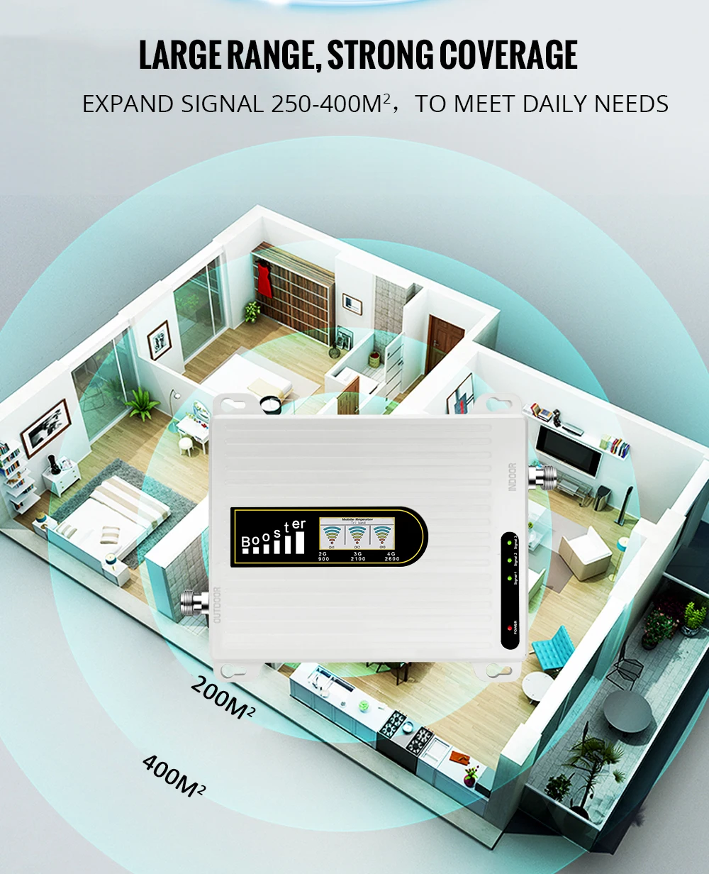900 2100 2600 МГц трехдиапазонный повторитель GSM WCDMA LTE Band8 B1 B7 усилитель сигнала 900 3g UMTS 2100 4G LTE 2600 усилитель сотовой связи