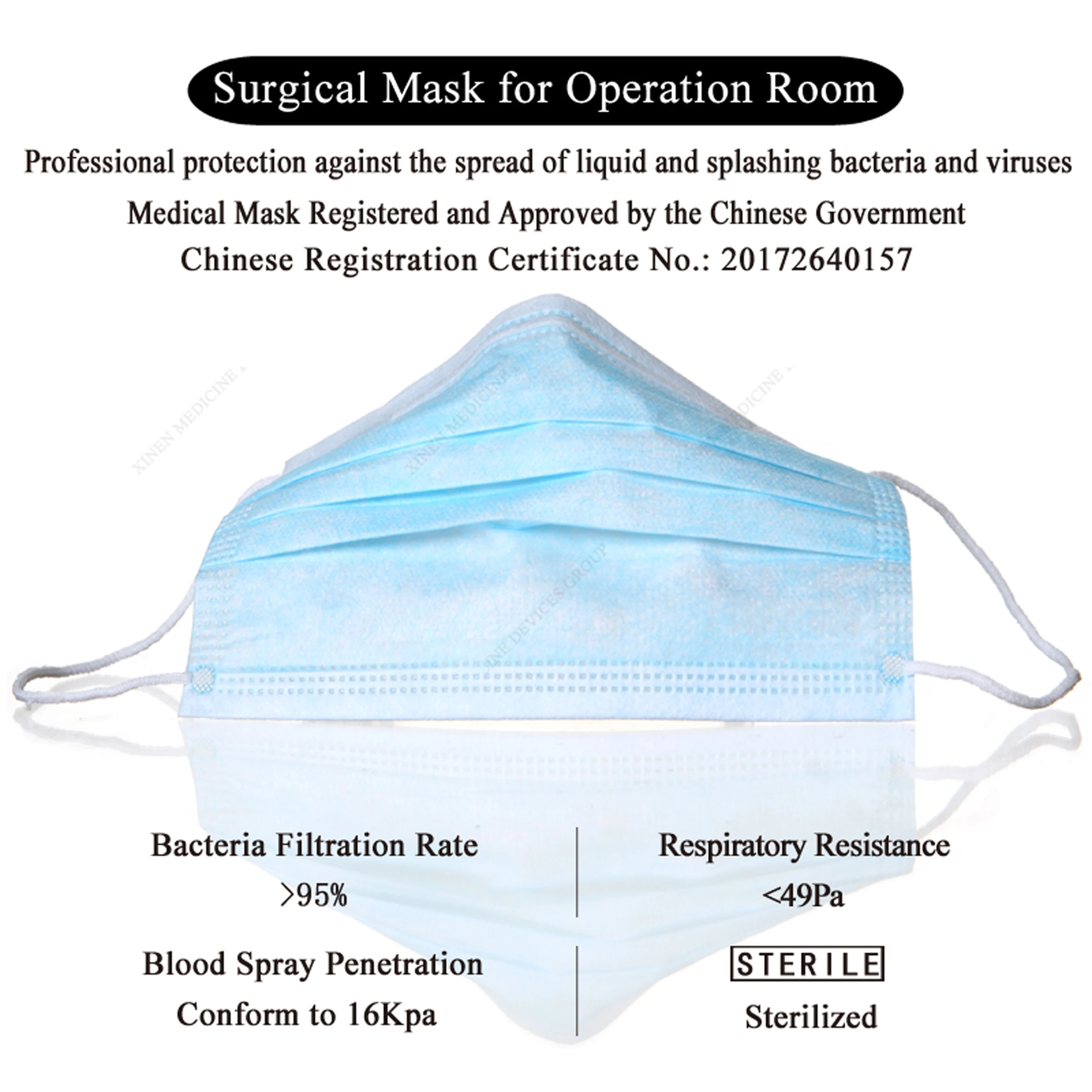

Fast Delivery Hot Sale Surgical Mask Safety Sealed Pack Mecial Masks Anti Dust Bacteria Proof Mask Protective Mask