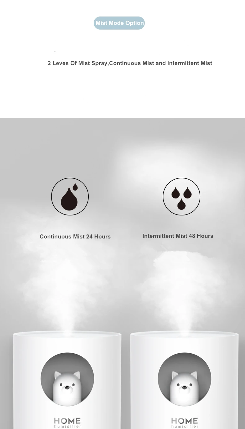 Cute Pet Humidifier 900ML Large Capacity Ultrasonic Aroma Air Diffuser Polar Bear With Color LED Light Home Humidificador