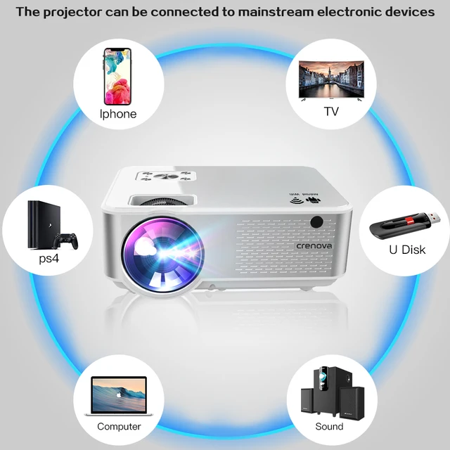 Crenova 2019 newest android projector 1280*720p support 4k videos via hdmi home cinema movie video projector