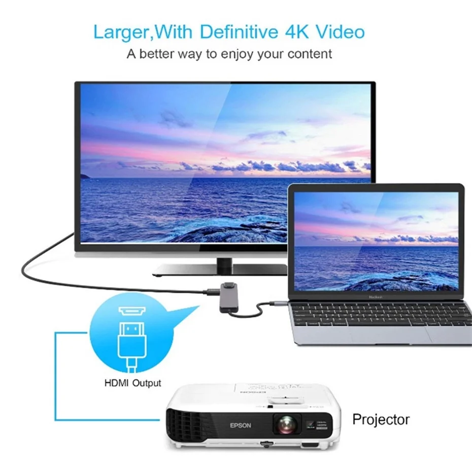

Type C To Hdmi Rj45 Pd Adapter Usb 3.0 Hub Ethernet Rj45 Lan 5 In 1 Usb C Hub For Macbook Pro Thunderbolt 3 Converter