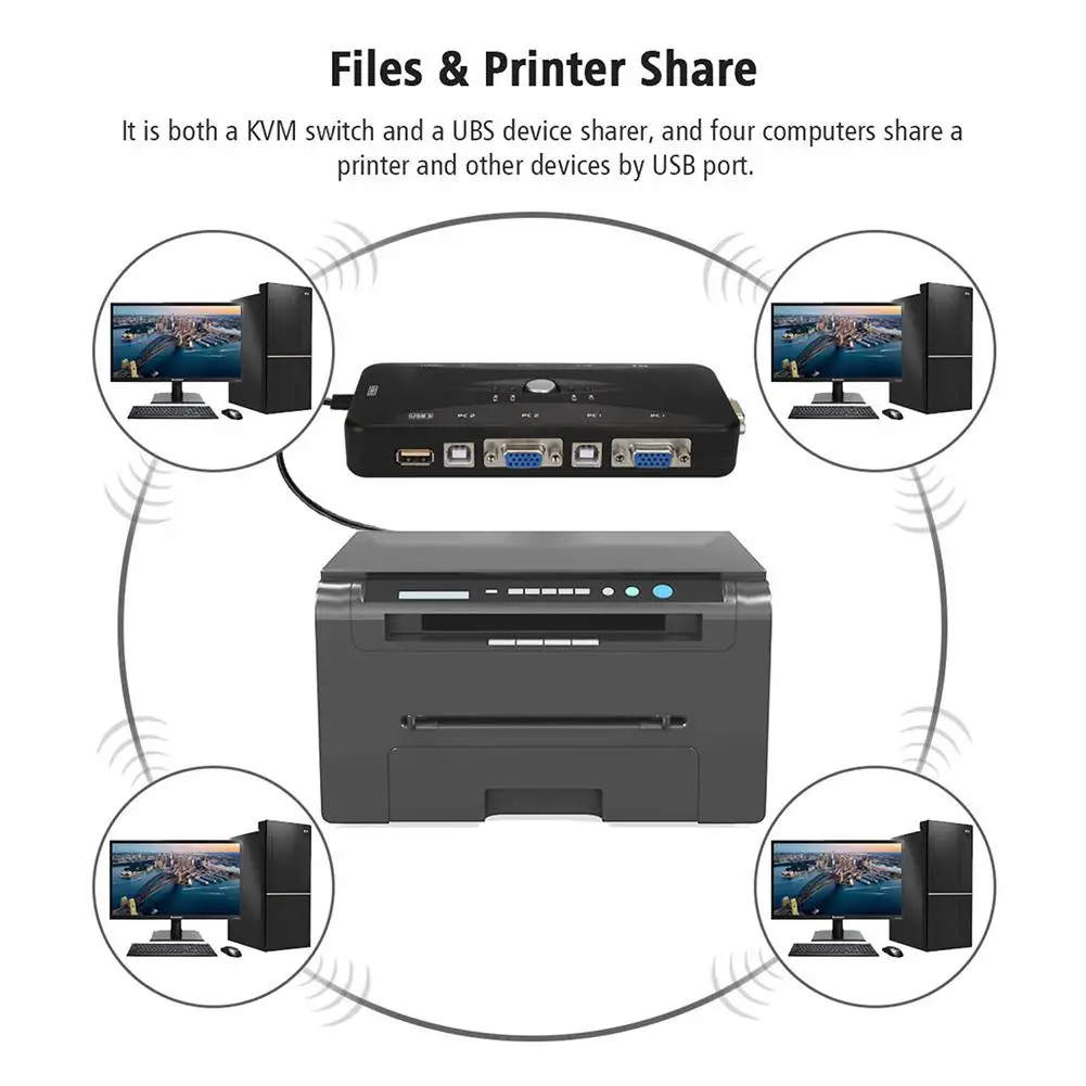 MeterMall 4 в 1 выход USB 2,0 VGA KVM переключатель вручную для клавиатуры мышь монитор адаптер