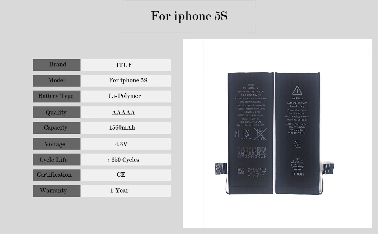 ITUF батарея сотового телефона была заменена на внутренний iphone батарея для iphone 5 5S 5SE
