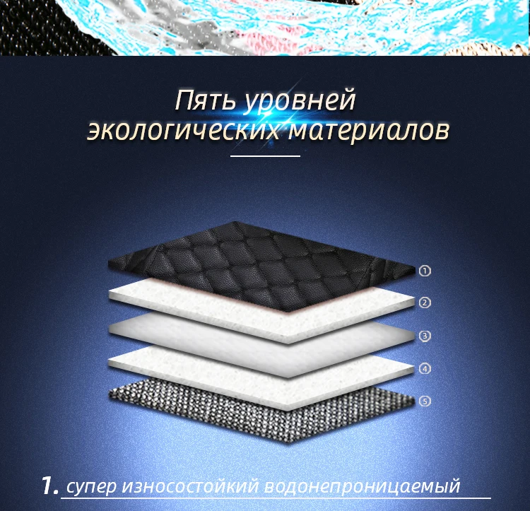Boost автомобильные коврики для Lexus Gx470 Lx470 570 Rx330 Rx450 Nx200t водонепроницаемые накладки для ног с шелковой катушкой