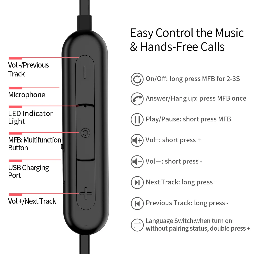 Picun H6 Bluetooth наушники спортивные беговые Беспроводные с микрофоном тренажерный