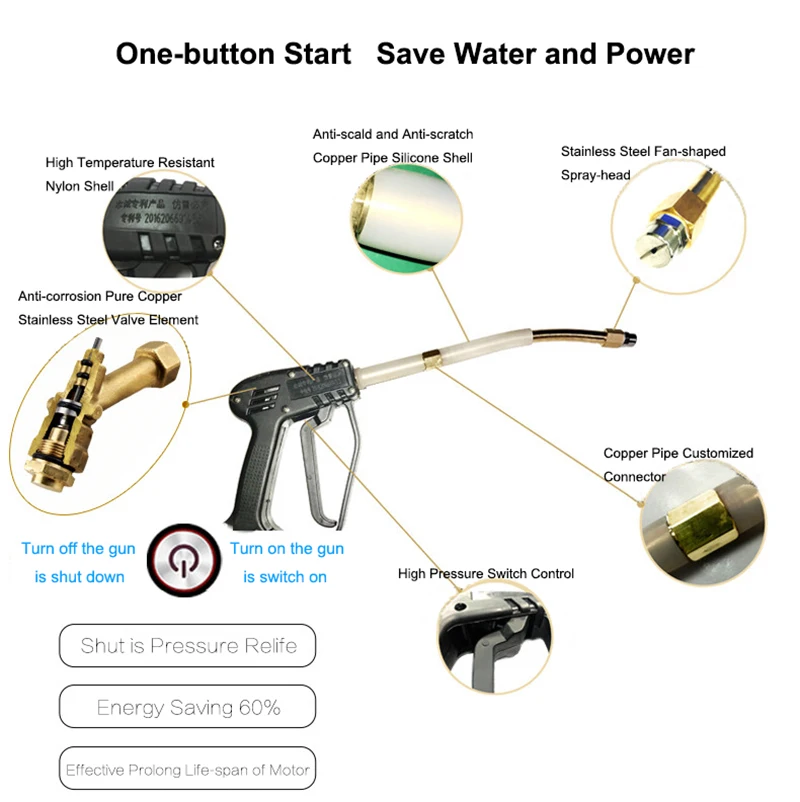 HTB1SWZfqKuSBuNjSsplq6ze8pXaS