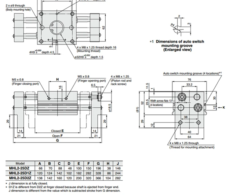 MHL2-32D MHL2-32D1 MHL2-32D2 Параллельный Стиль Воздушный Захват широкий тип MHL серии SMC Цилиндр