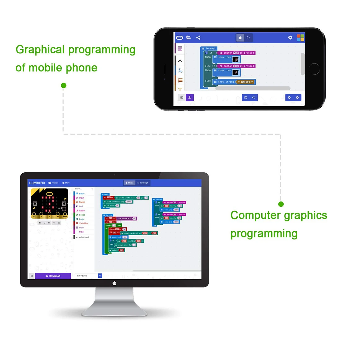 Brinquedos com Manual de Orientação para Caçoa o Presente Micro: Iniciado Aprendizagem Micro Placa Gráfica Programável Tronco Faça Você Mesmo Bit Kit 13 com Manual de Orientação para Caçoa o Presente