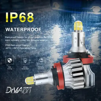 

G6 Series 8 Sides 24LED Bulbs 6500K 360 Degree Illumination Car Headlights H7/H8/9/11 12V 24V White 18000LM 12000RPM