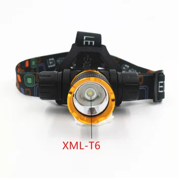 

Newly Underwater LED Diving Headlamp Scuba Waterproof Magnetic Switch Headlight Light S66