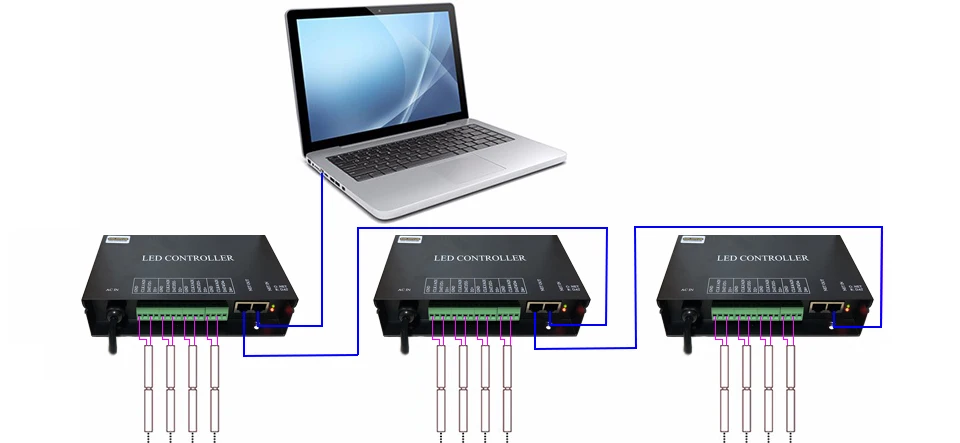 Tira de led artnet h802ra ws2811 ws281,