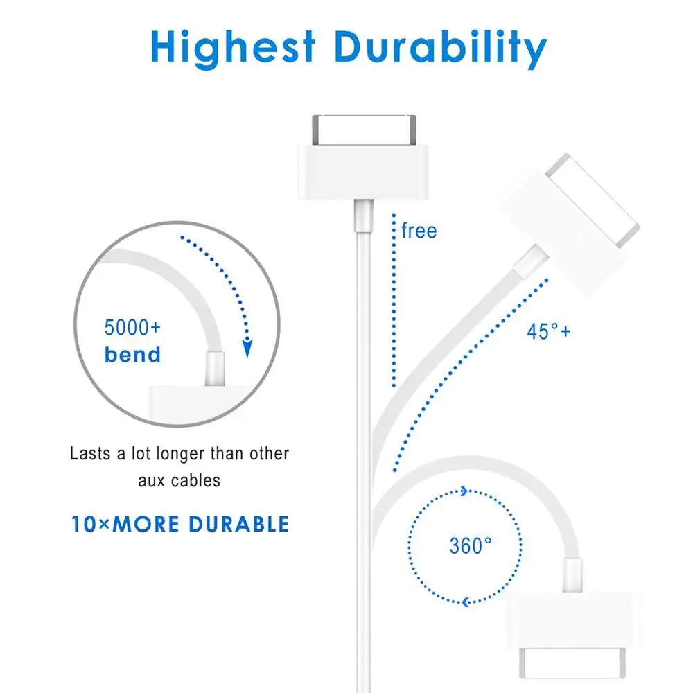 3 шт. для зарядного кабеля Apple