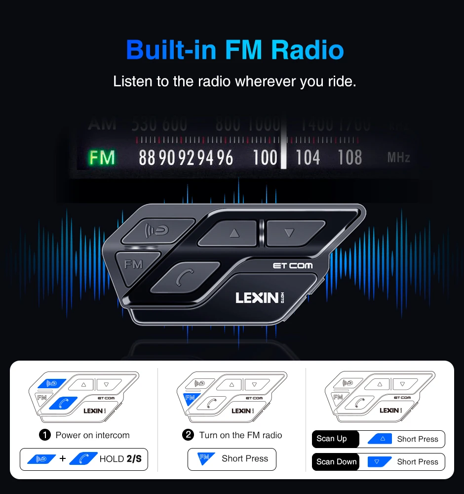 1 шт. LEXIN мотоциклетный Bluetooth Шлем Интерком тип c дизайн шлема гарнитуры снижение