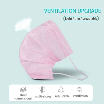 

10/100 Pcs Anti Dust Mouth Face Masks Mask Mascherine Mascara Anti-droplet Mascarillas De Proteccion Disposable Mouth Face Mask