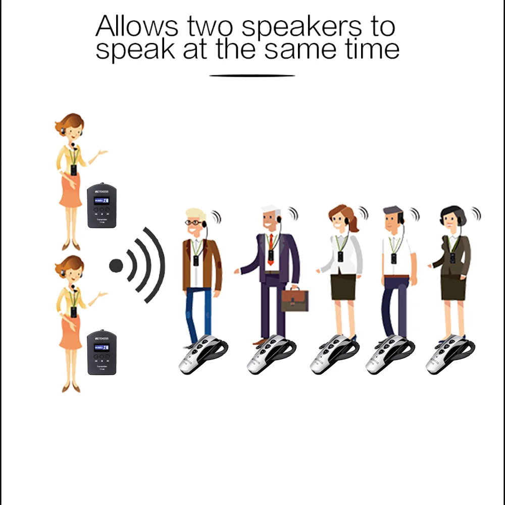 Youpin 3 in 1 Down Travel Jacket White Duck Down