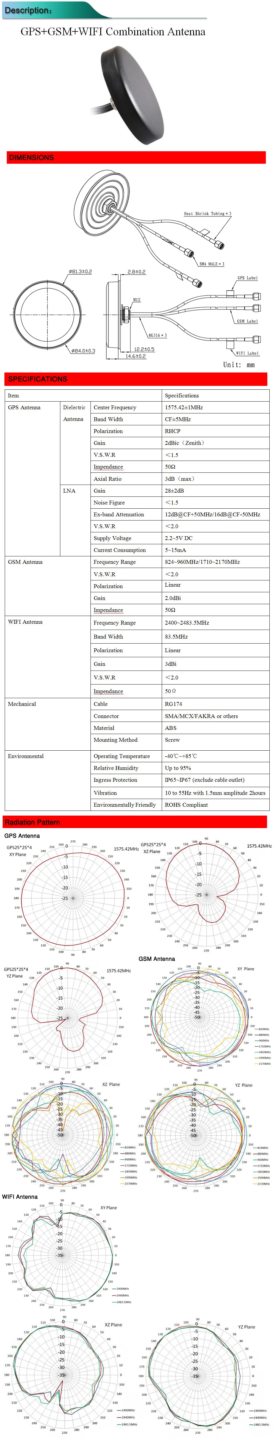 IP67 винтовое крепление 3g 4G Lte WiFi gps антенна с wifi-запасом полярности sma male(внутреннее отверстие)/LTE/gps-sma male inner pin