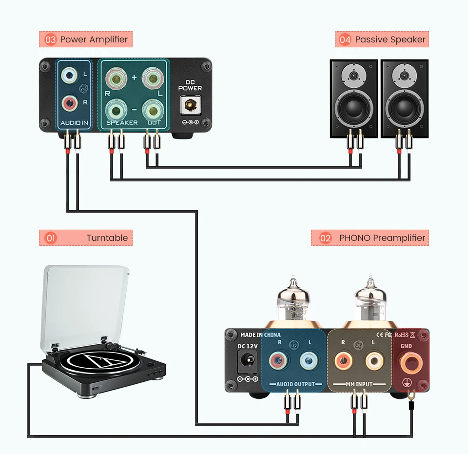 AIYIMA HiFi Предварительный усилитель аудио доска вакуумная трубка 6J2 Phono Preamp стерео фонограф Предварительный усилитель DIY для мощности звуковые усилители