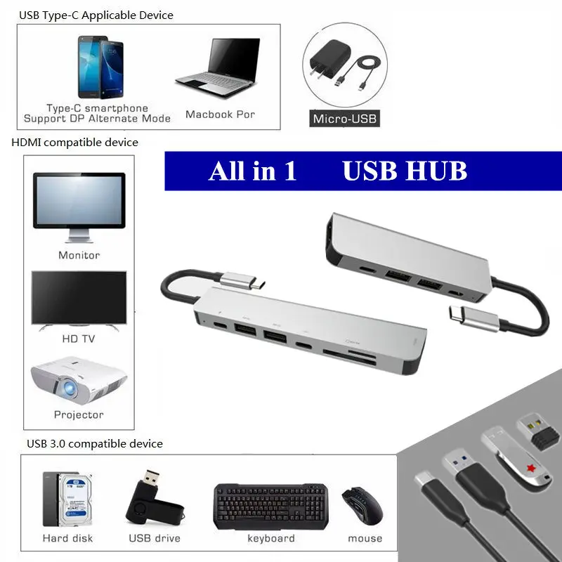 Usb хаб с адаптером HDMI USB3.0 для SD TF кард ридер концентратор Type C ноутбука Ma cbook Pro