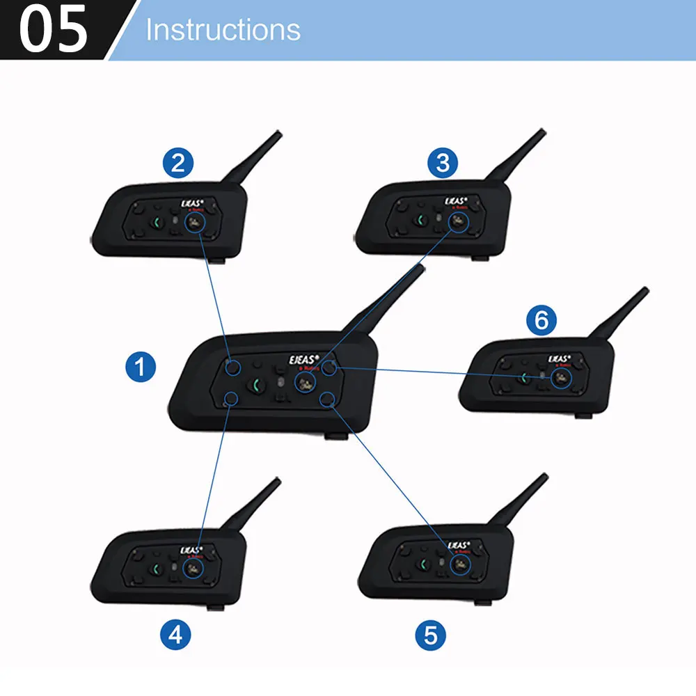 V6 Pro Bluetooth Интерком FM мотоциклетный домофон для лыж для ejeas Прямая