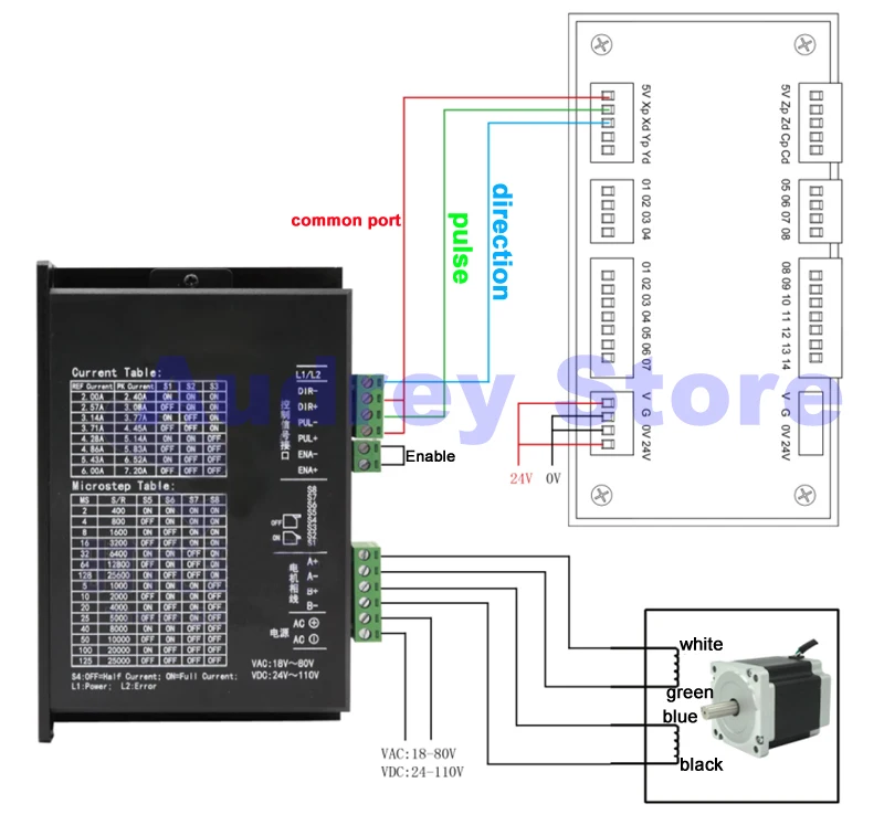 MA860H 2 Фаза 7.2A драйвер для 57/86/110 шаговый двигатель