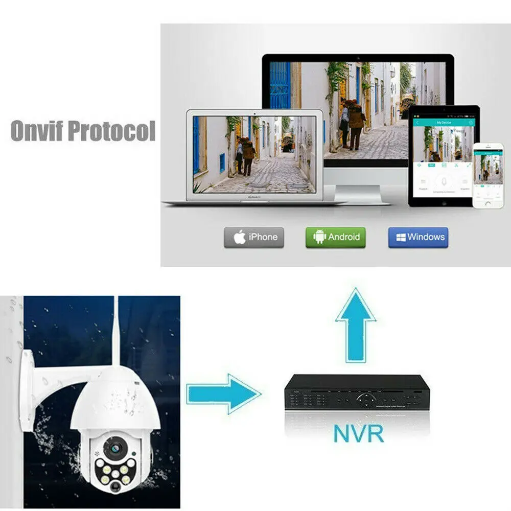 UK 1080P HD WIFI IP Camera WHITE Wireless Outdoor CCTV Home Security IR Cam 2MP