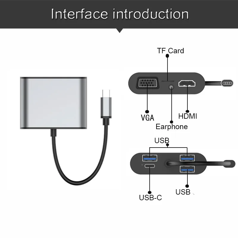 Концентратор Basix type C USB-C к адаптер HDMI VGA Thunderbolt 3 type-C PD TF 3,5 мм Слот для чтения USB3.0 концентратор для MacBookPro huawei P20 Pro