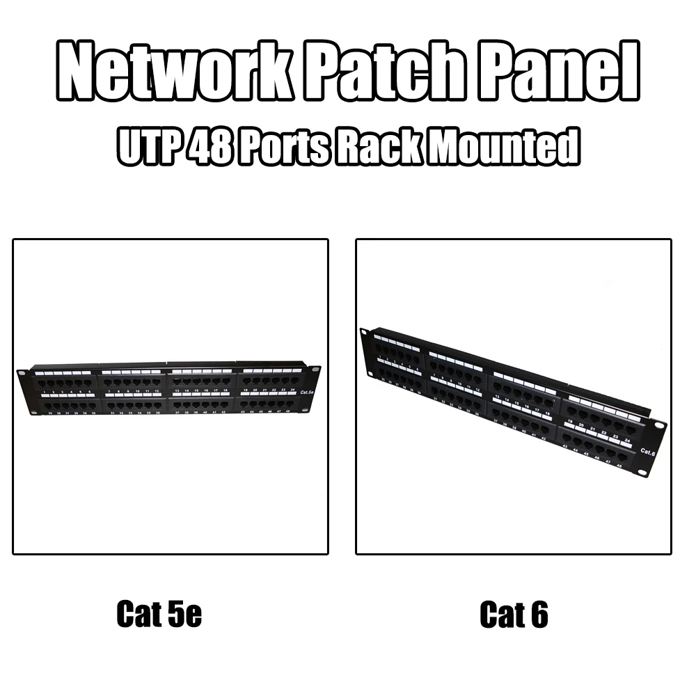Патч-панель 48 порты UTP Cat 5e/Cat 6 сетевая RJ45 Fluke 19 дюймов | Компьютеры и офис