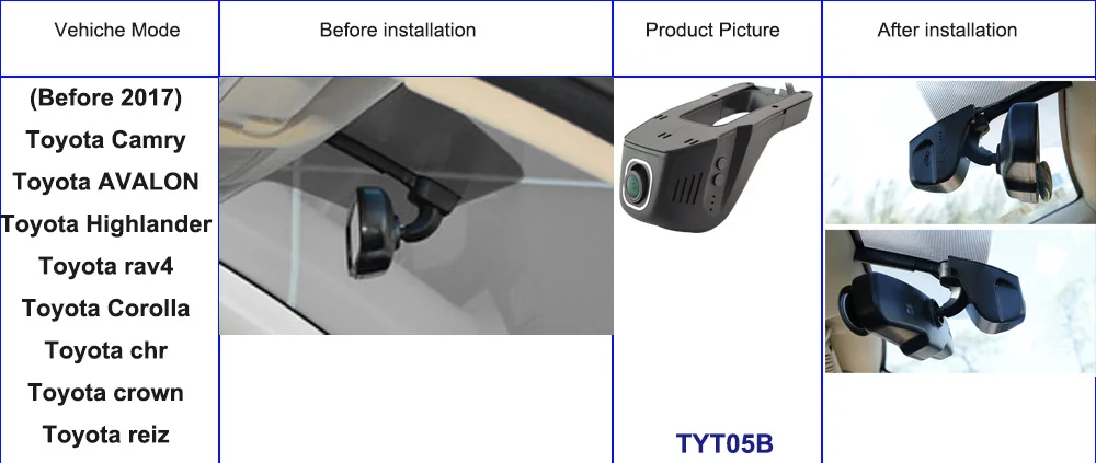 TYT06B
