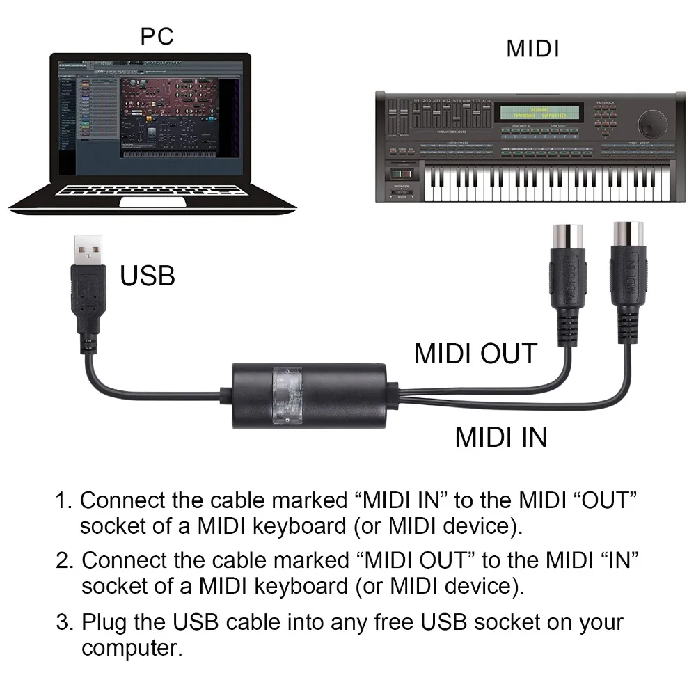 Mac OS Câble USB MIDI pour Clavier 2m Câble Adaptateur de Sortie pour Clavier de Musique Piano vers PC Ordinateur Portable MIDI Interface USB Convertisseur pour Windows USB MIDI 5 Broches Vista