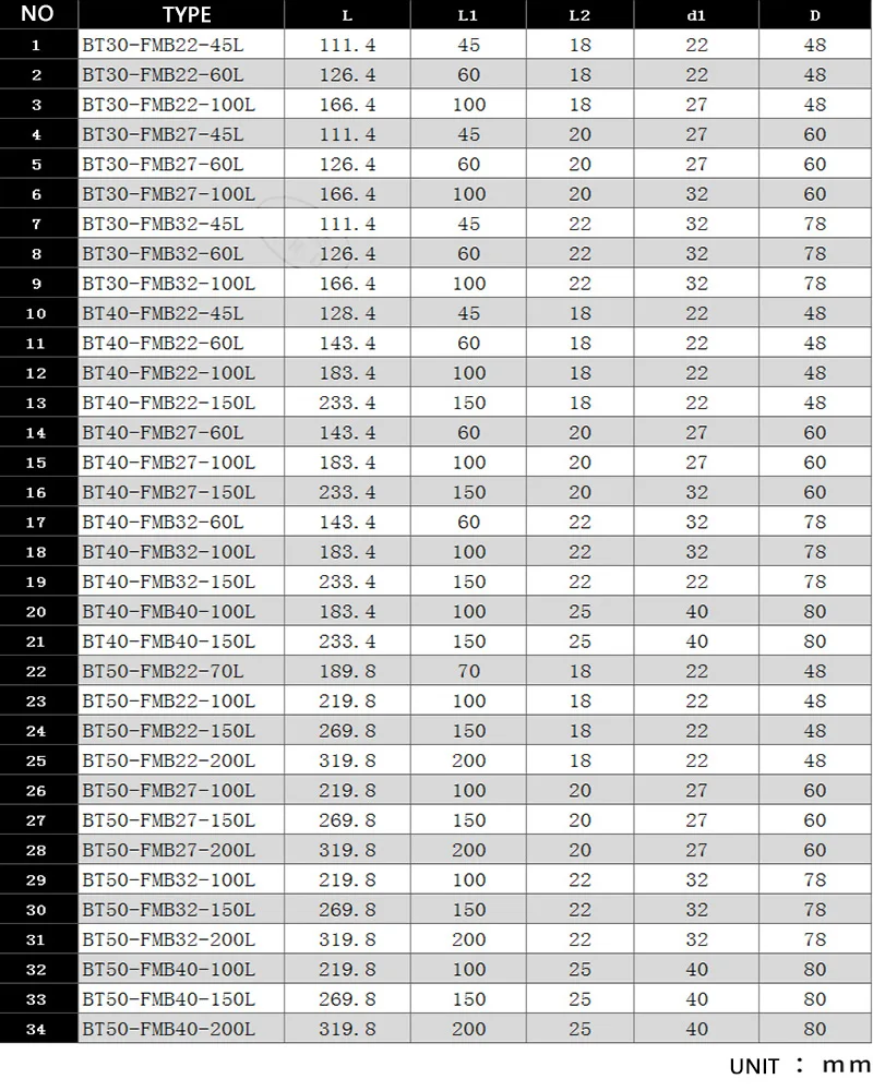 Hfda8624d31024dfd80a683d70ee0a71e6