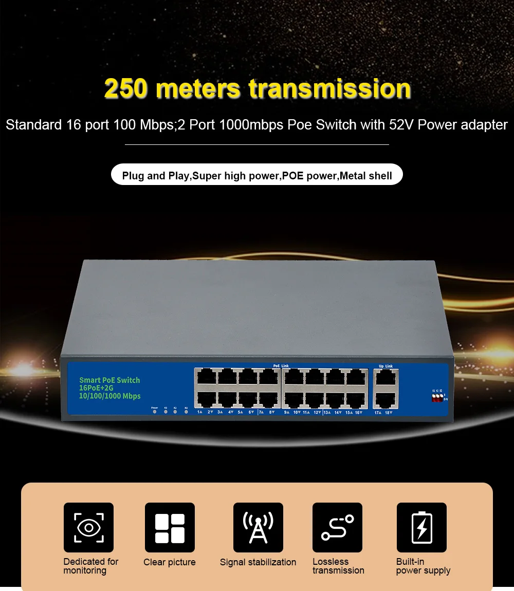 Поддержка ieee 802.3 af. Поддержка ieee 802.3 af