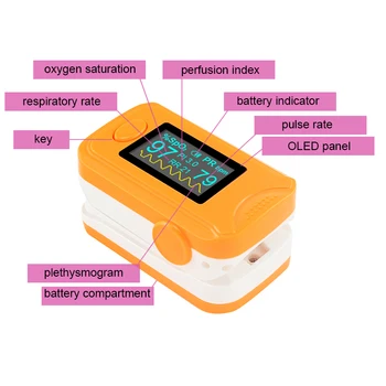 

OLED Blood Oxygen Monitor Finger Pulse Oximeter pulsoksymetr SPO2 PR PI Respiration Rate Monitor