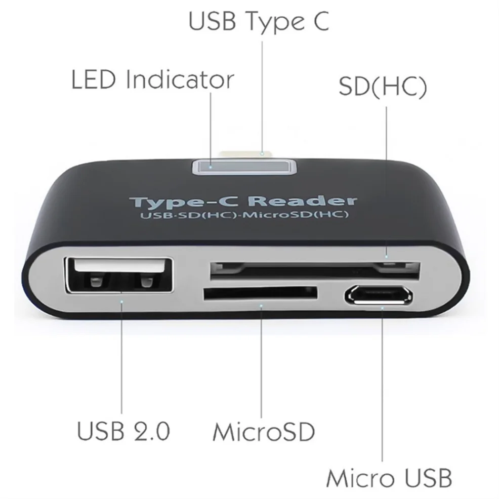 Рисунок 5 - Кардридер USB 3,1 Type-C, USB 2,0,